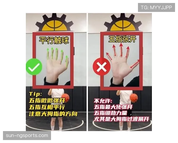 篮球规则解析：投篮动作判定的具体标准