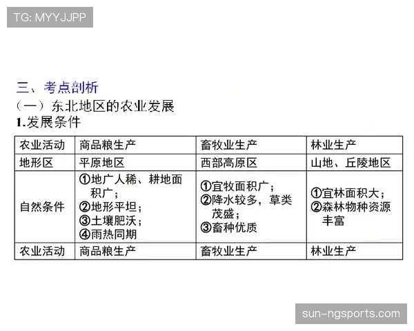 登贝莱与马内爆点能力及突破效率对比分析